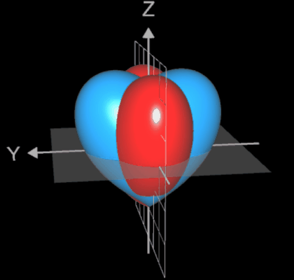 3D Herzen Animation
