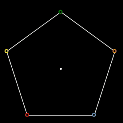 Verfolgungsproblem (Käfer, Mäuse) n=5
