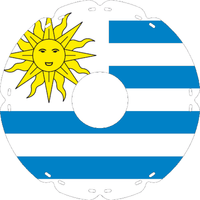 1587 Uruguay