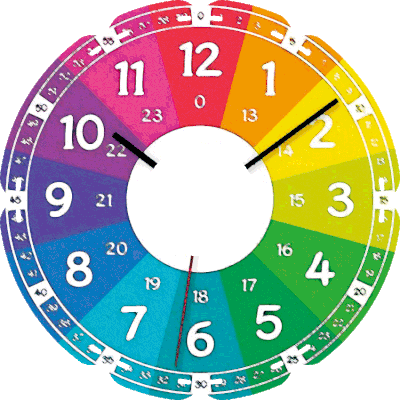 1846 Uhr