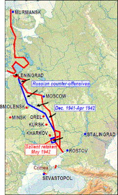 The repelling by the Soviet forces against the Axis forces