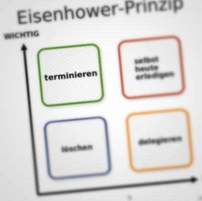 Dringend oder wichtig?