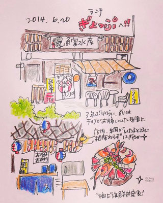 【 ぎょっぷ 】2014.6.20