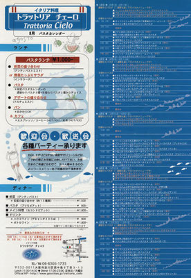 2005.8