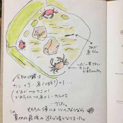 川遊び (2006. 8. 29TUE)
