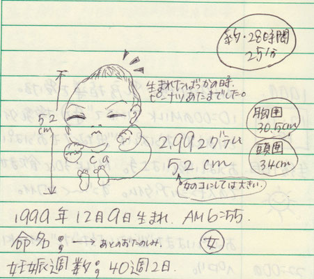 【生まれた直後の上子】the day my eldest daughter was born (1999.12.9).jpg
