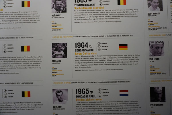 1964 - Rudi Altig gewinnt