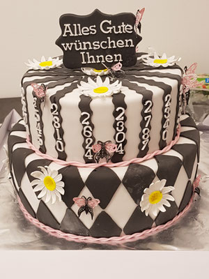 Kuchenklatsch Neuss Catering Nach Hausfrauenart Ihr Personlicher Lieferservice Fur Alles Herzhafte Kuchen Cupcakes Kuchenklatsch Catering Nach Hausfrauenart