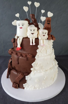 Kuchenklatsch Kiel Catering Nach Hausfrauenart Ihr Personlicher Lieferservice Fur Alles Herzhafte Und Kuchen Torten Kuchenklatsch Catering Nach Hausfrauenart