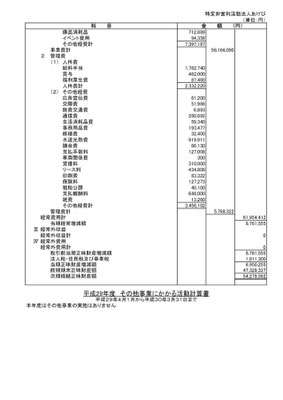 活動計算書　2