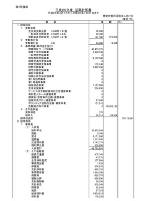 活動計算書　1