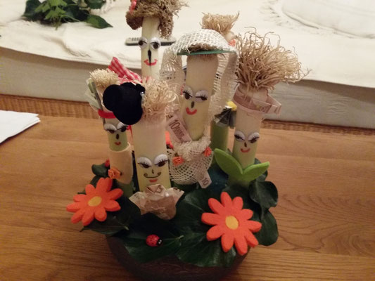Pflanzengutschein