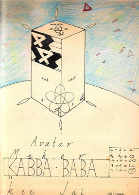 Sat Chit Ananda 44 years drawing by Brecon 1978