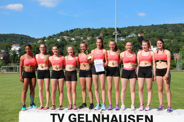 Laury Carilus, Lilly Müller, Zoe Böttcher, Lea Willenweber, Laura Ivisic, Merle Hinz, Elena Pflüger, Lena Bettenhausen, Lovina Löber, Kerstin Beuermann