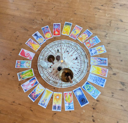 Le mandala des Archétypes