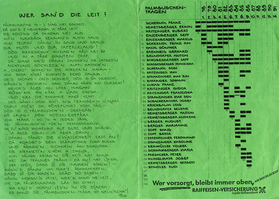 Das Palmbuschengedicht von Kritzinger Hubert und die Teilnehmer