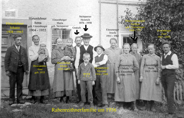 Die "Großrabenreithner-Familie" um 1938