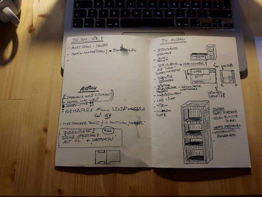 Erste Skizzen für den Ausbau.