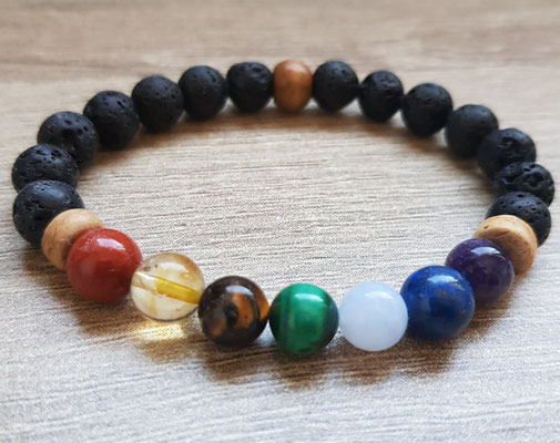 Bracelet 7 Chakras - MD Créations