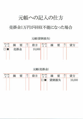 元帳(貸倒損失･売掛金)