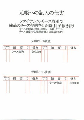元帳(リース資産･リース債務)