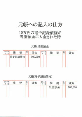 元帳(当座預金･電子記録債権)