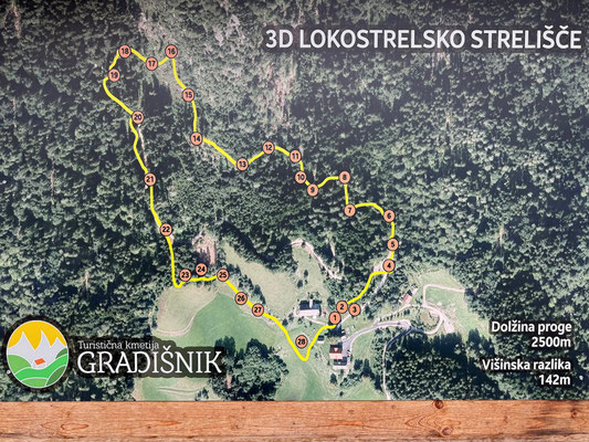Heute geht es zum 3D Bogenparcours Gradišnik