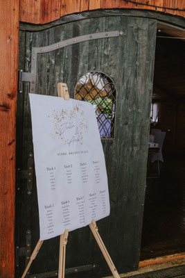 Impressionen von unseren Hochzeiten