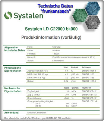Datenblatt