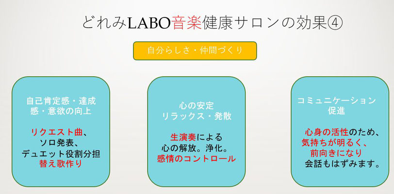 どれみLABO　音楽健康　どれみ倶楽部　音楽療法　健康促進　介護予防