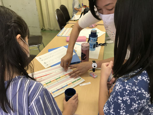 どれみLABO　音楽ワークショップ　小学生