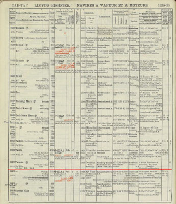 Im Jahr 1939 gehörte die "Tacoma" noch der Hamburg-Amerika-Paketfahrt AG–(Ham Amr.Linie) und der Heimathafen war Hamburg.