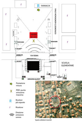 Valutazione grande evento all'aperto