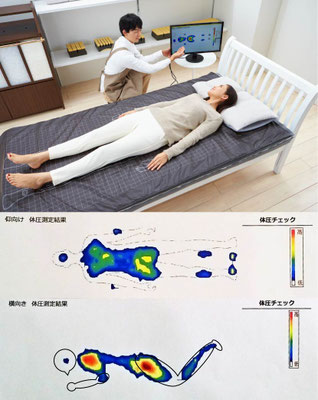 寝姿勢測定 横になった時の体圧を測定 / フィットする眠りを提案するスリープキューブ和多屋