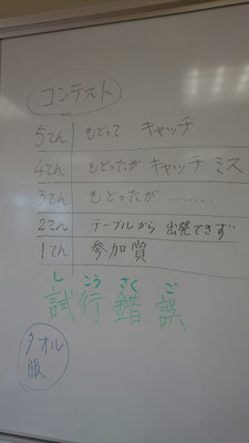 開講式 静岡サイエンスミュージアム研究会