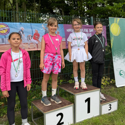 U12 Kleinfeld Gruppe 3