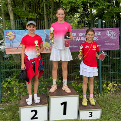 Juniorinnen U12