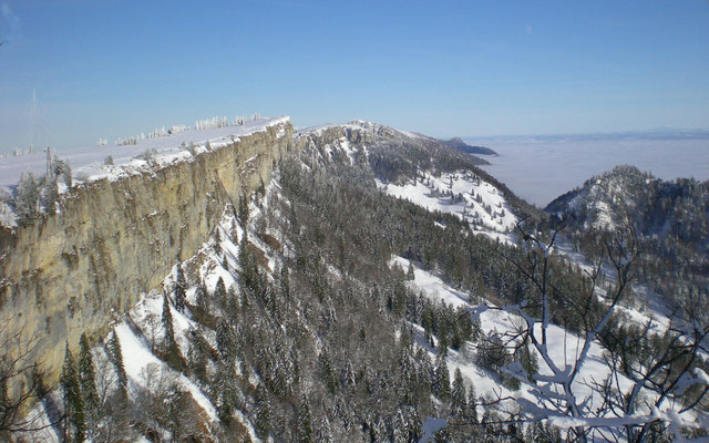 Winterwandern Jura