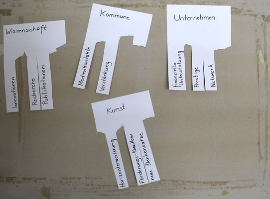 vol.38_Konvergenzraum_SpAgenten_Buntstift auf Papier_montiert auf 50x70cm