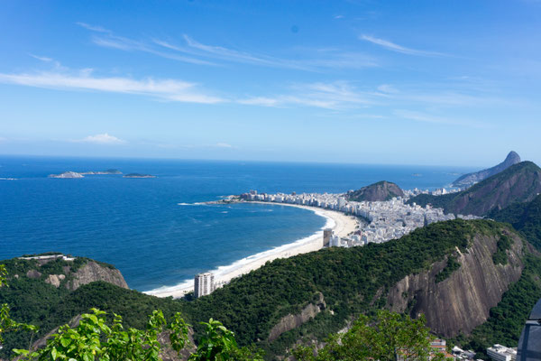 Copacabana