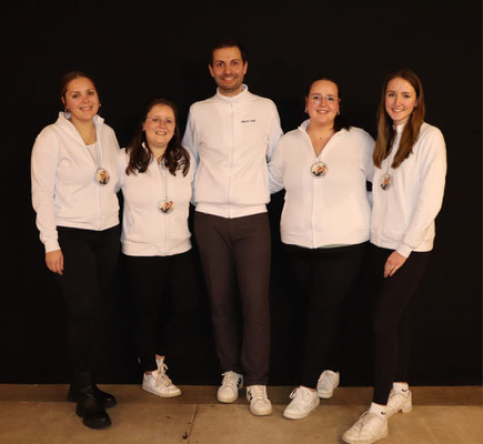 Gardeteam 2025, D´Oberlandler Kinder-Jugendgarde aus Bad Aibling