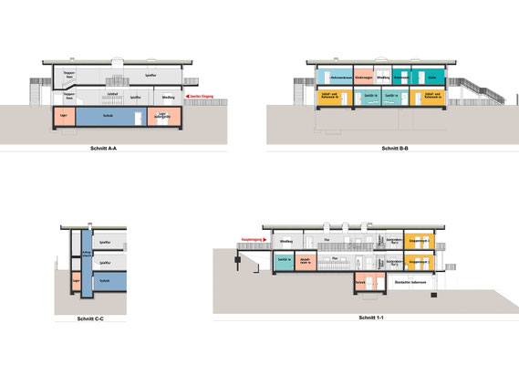 Neubau Kita Hasslinghausen Sprockhövel, Schnitte