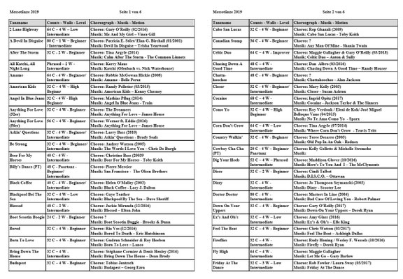 Ws Tanze Auf Der Hgf Messe 2020 Dirk Osterloh Steffi Gittel Die Leipziger Linedanceinfo Never miss another show from copperknob. ws tanze auf der hgf messe 2020 dirk