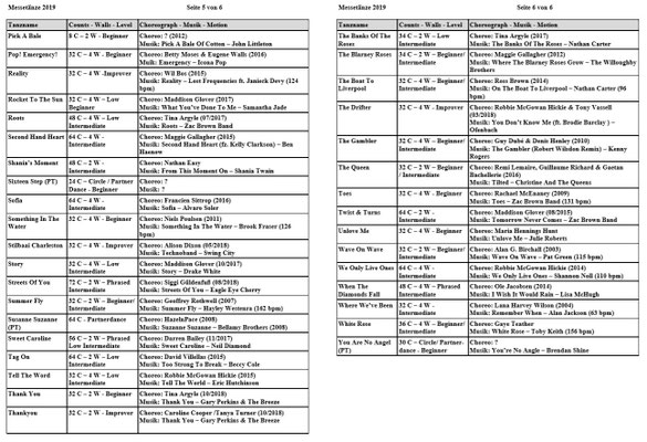 Ws Tanze Auf Der Hgf Messe 2020 Dirk Osterloh Steffi Gittel Die Leipziger Linedanceinfo Copperknob linedance stepsheets deep river woman. ws tanze auf der hgf messe 2020 dirk