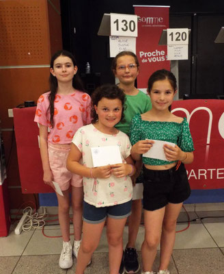 Belloy sur Somme Notre-Dame