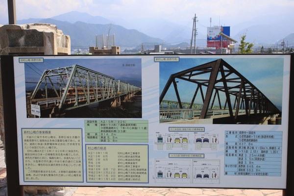 村山橋に関する主な写真、資料等がパネルで展示されている。