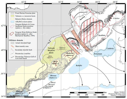 The Minorca basin: a geodynamic scenario