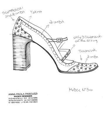 FOOTWEAR DESIGN, footwear designer. foot wear, shoe design, italian shoe design, shoes, fashion, shoe collection, italian shoe designer, shoelasts, heels, high heels, outsoles, trends, trendbooks, trend reseaches, upper design 