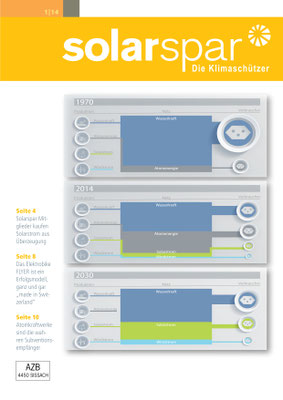 Magazin 2014/01