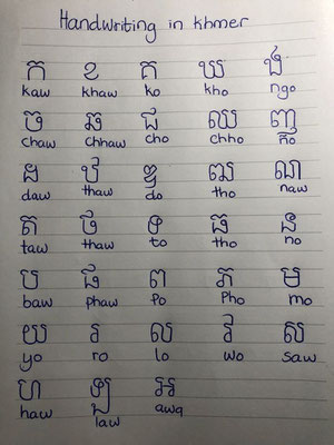 33の子音文字